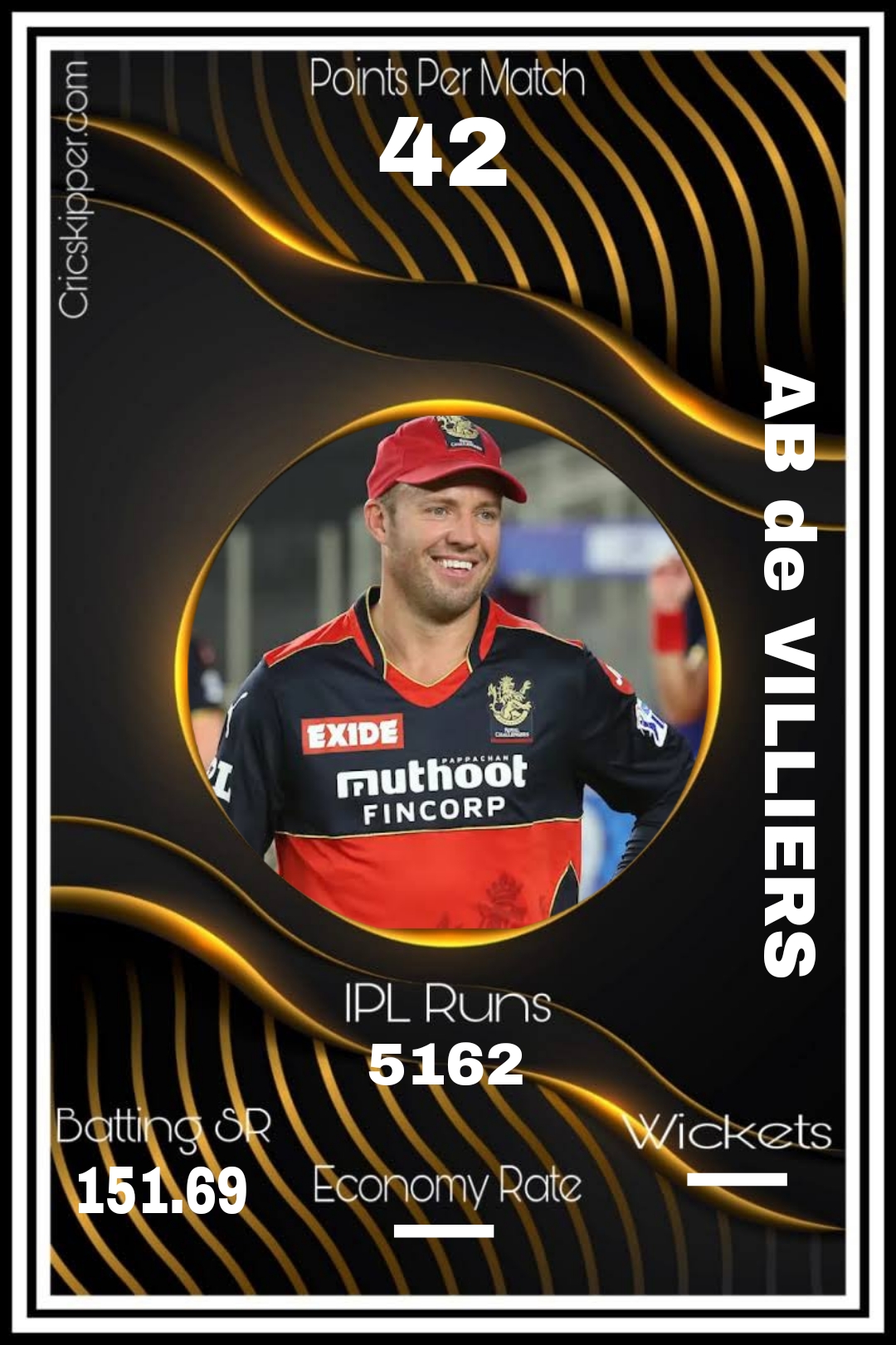 AB de Villiers