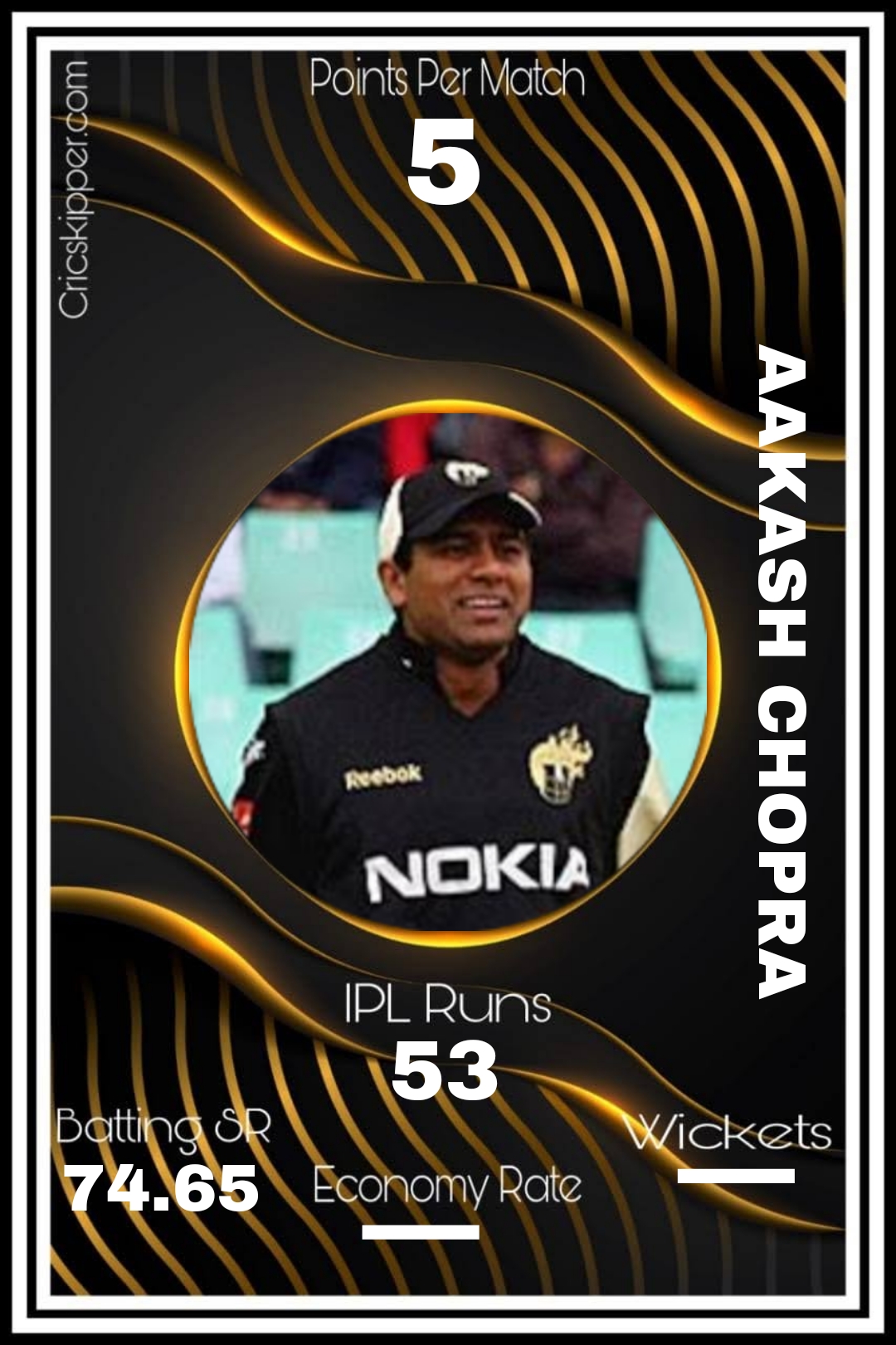 Aakash Chopra