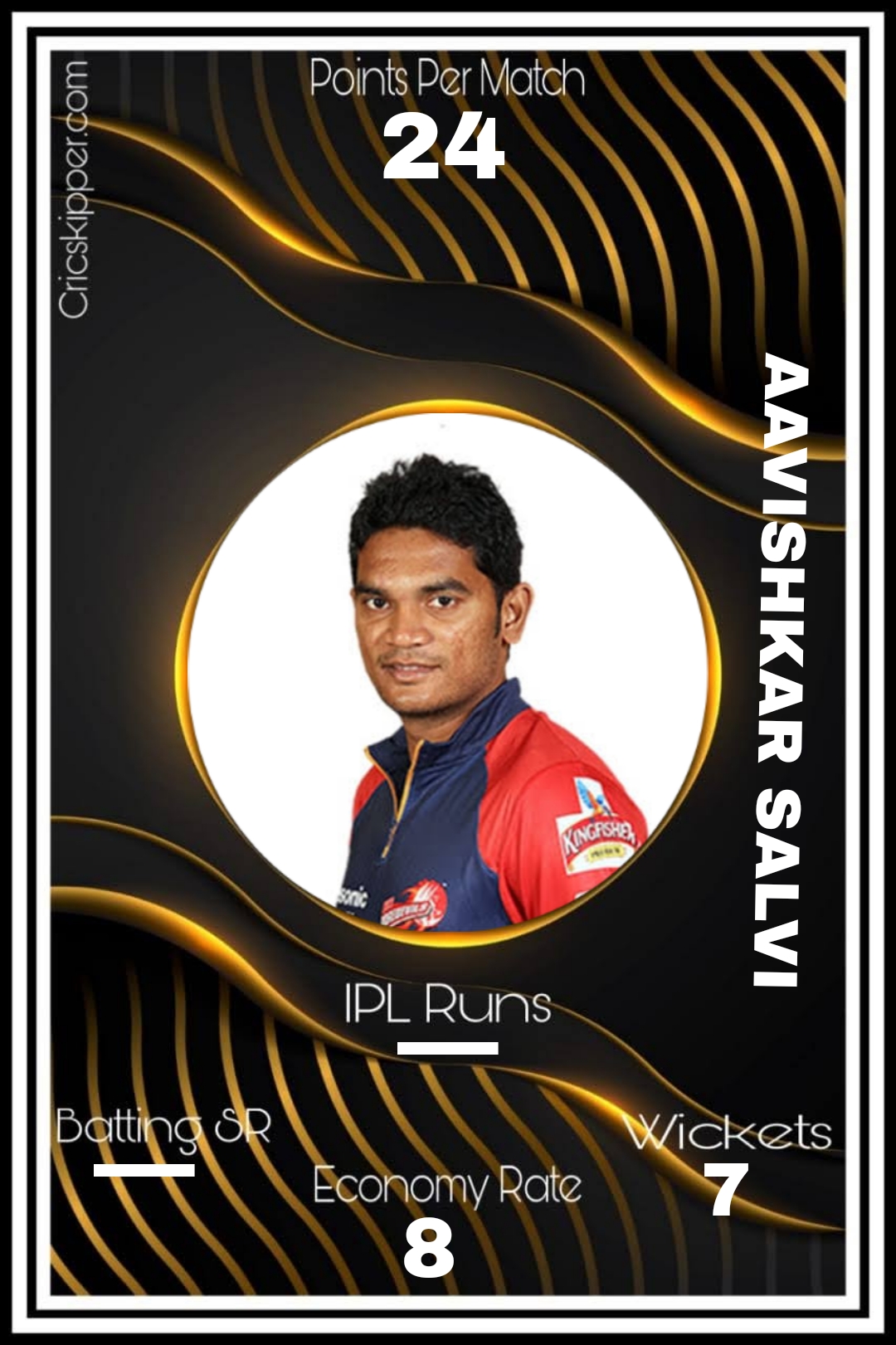 Aavishkar Salvi