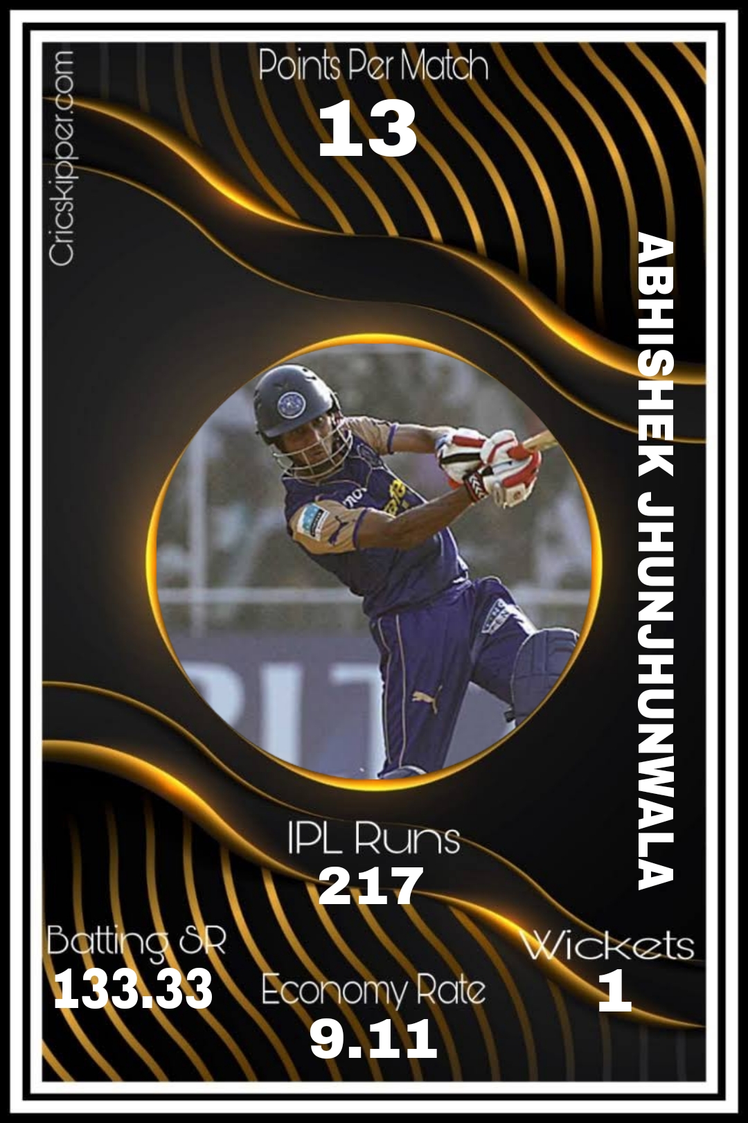 Abhishek Jhunjhunwala