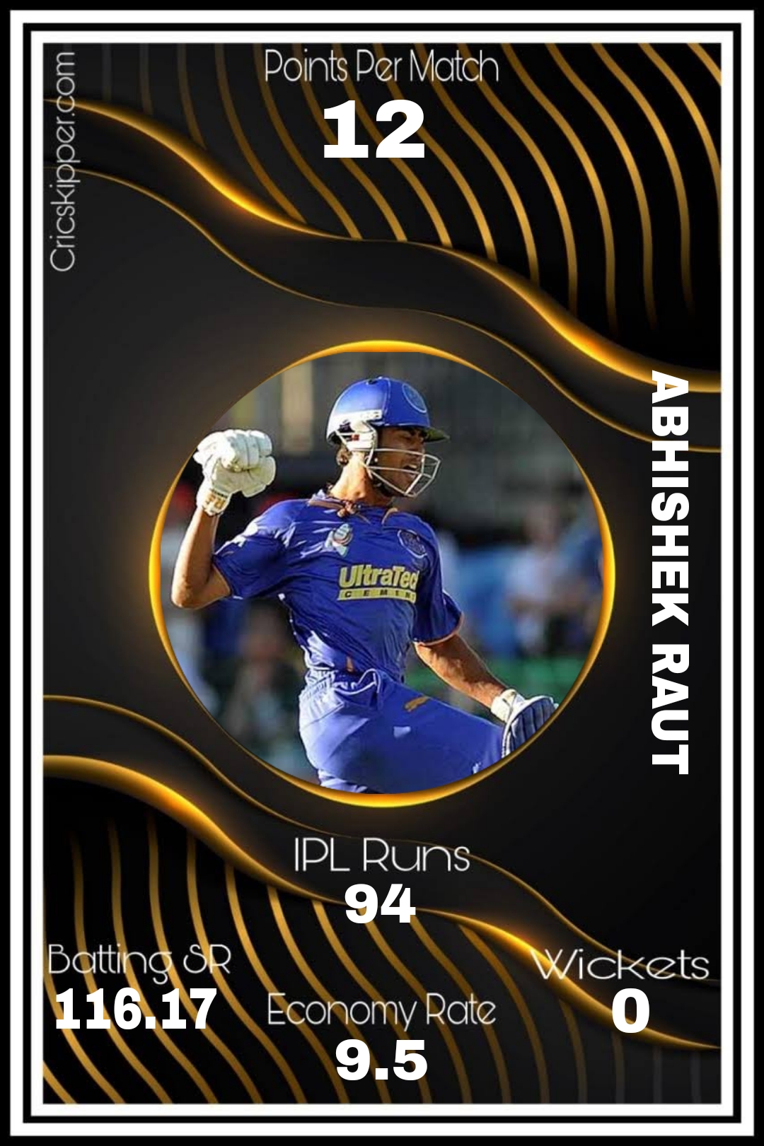 Abhishek Raut