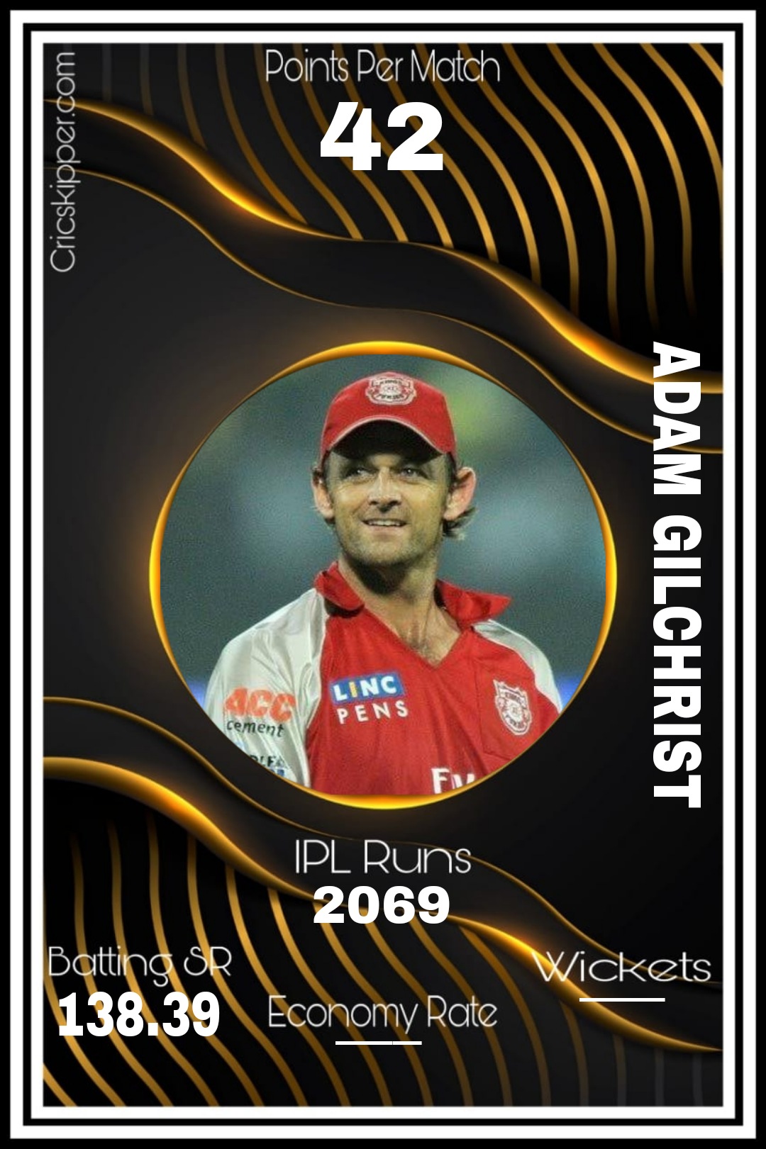 Adam Gilchrist