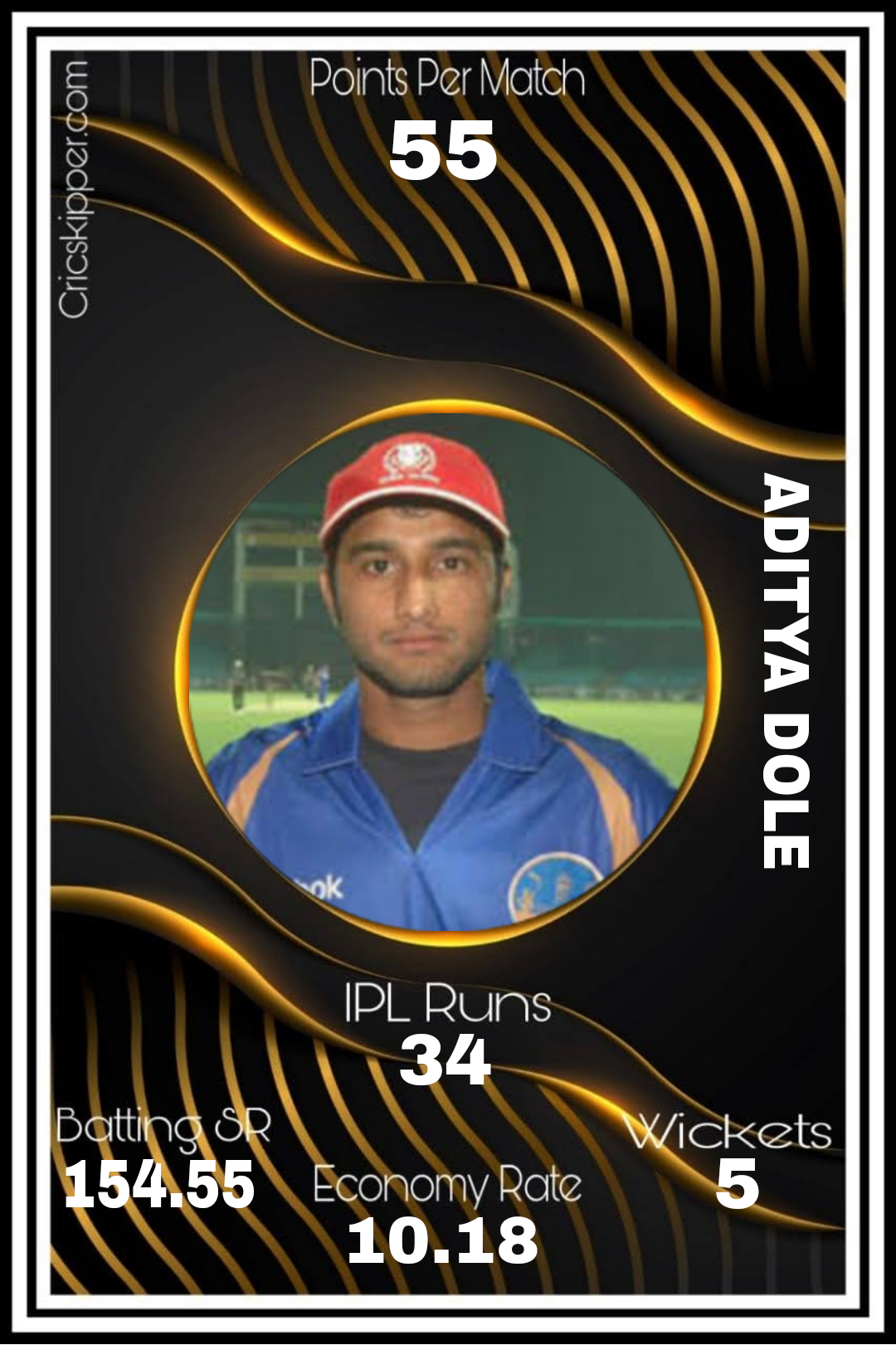 Aditya Dole