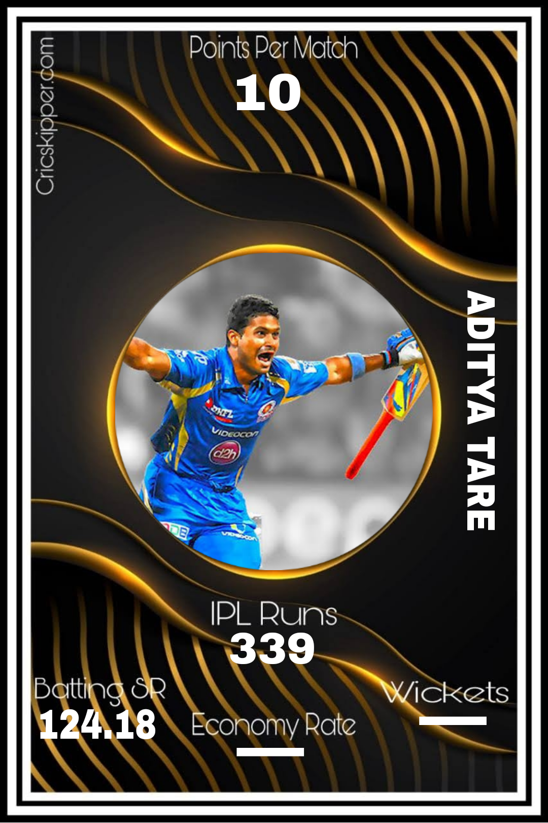 Aditya Tare