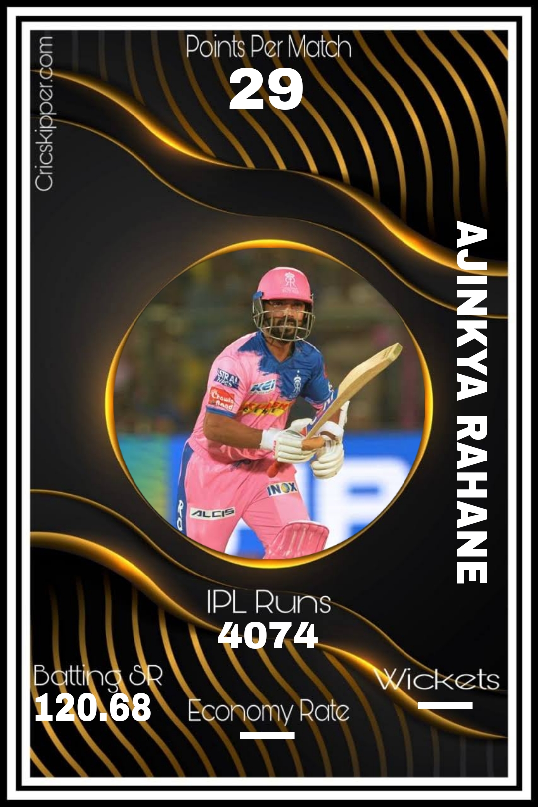 Ajinkya Rahane