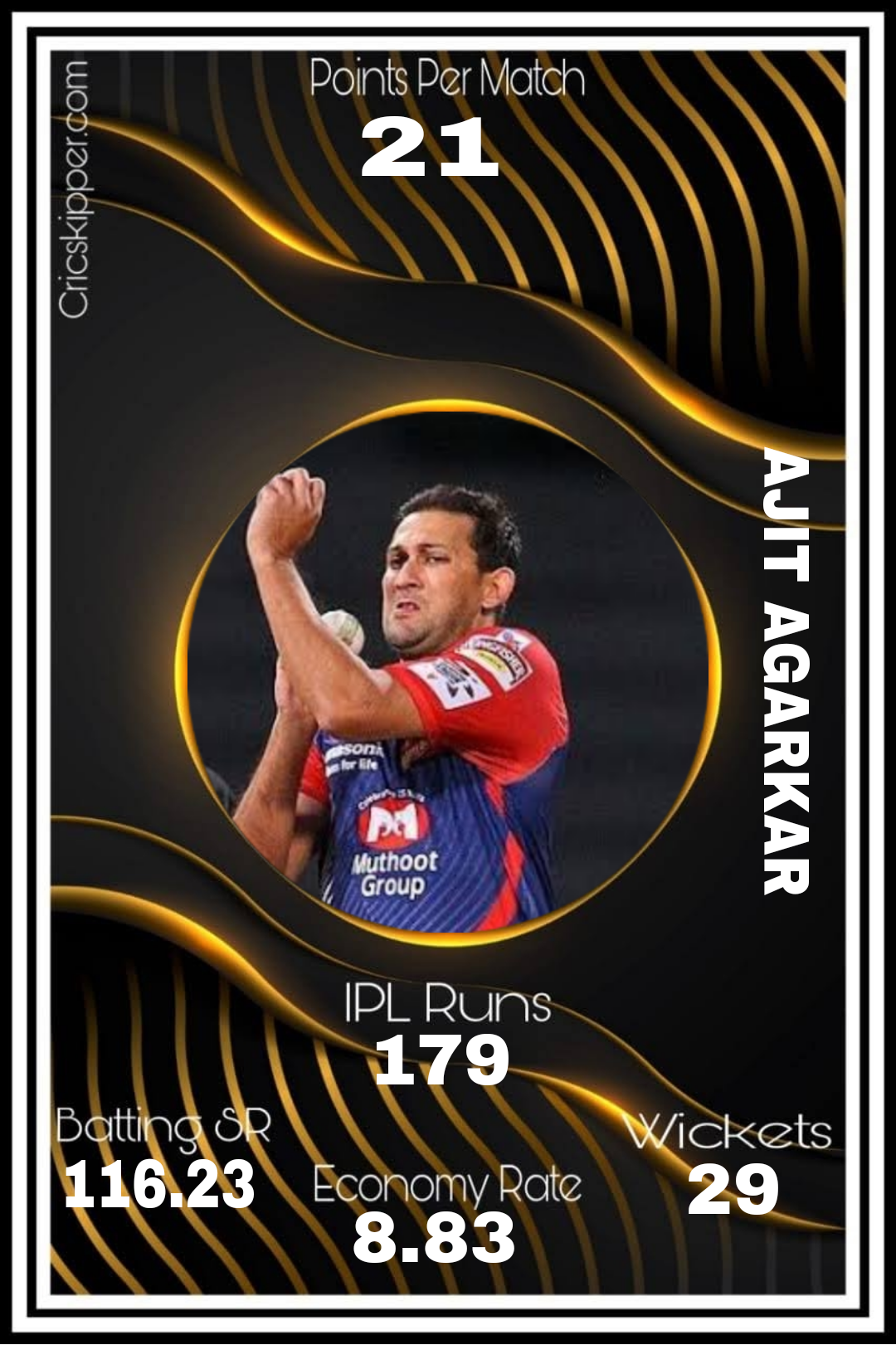 Ajit Agarkar