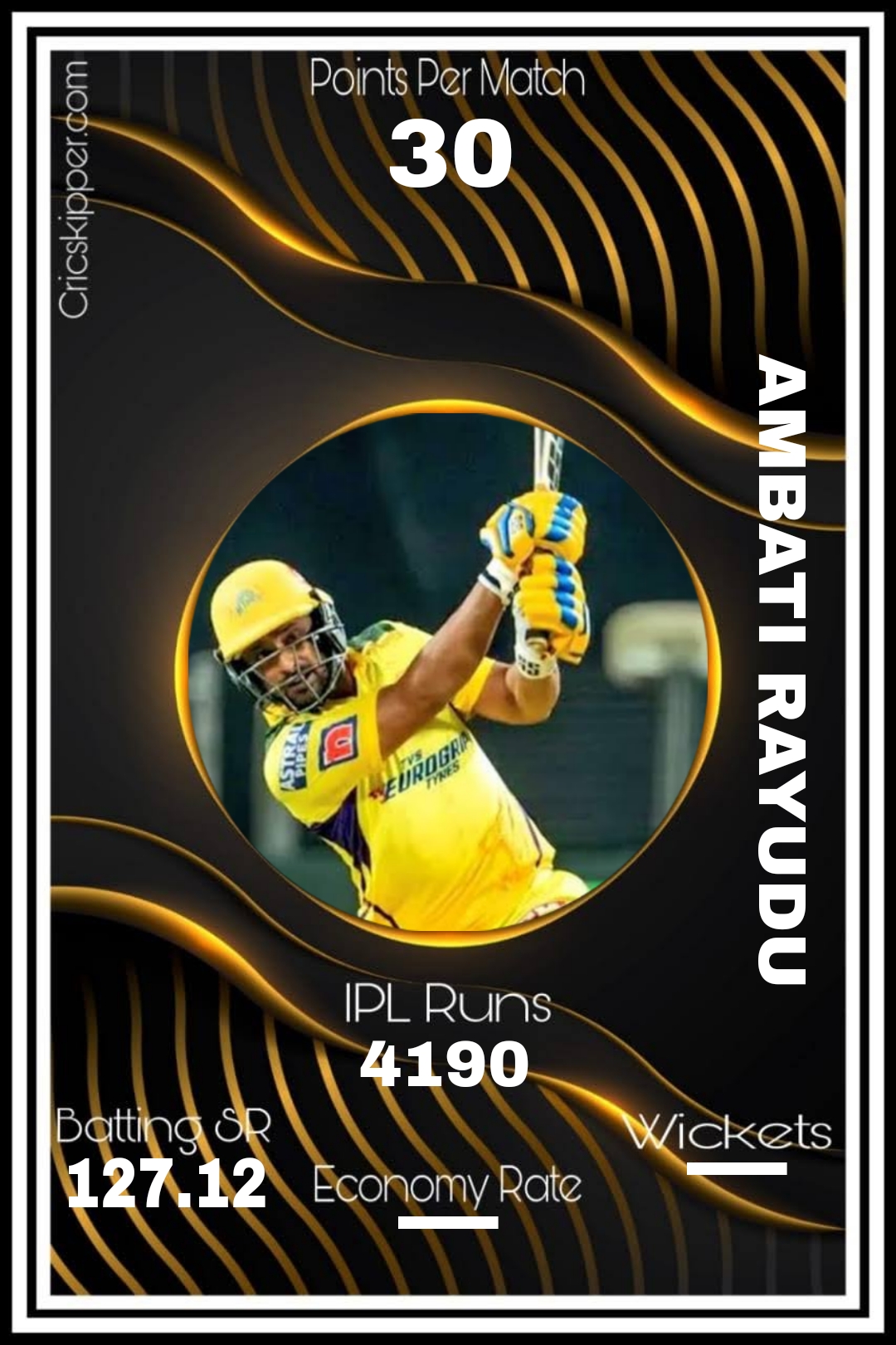 Ambati Rayudu