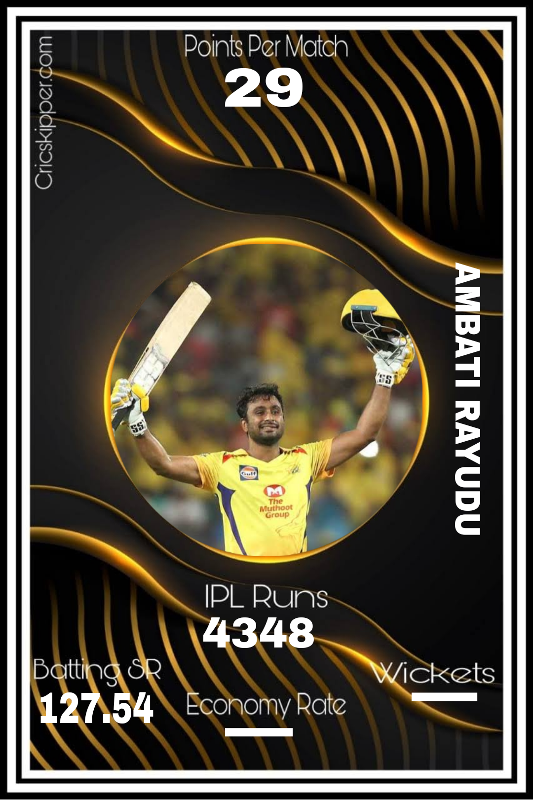 Ambati Rayudu
