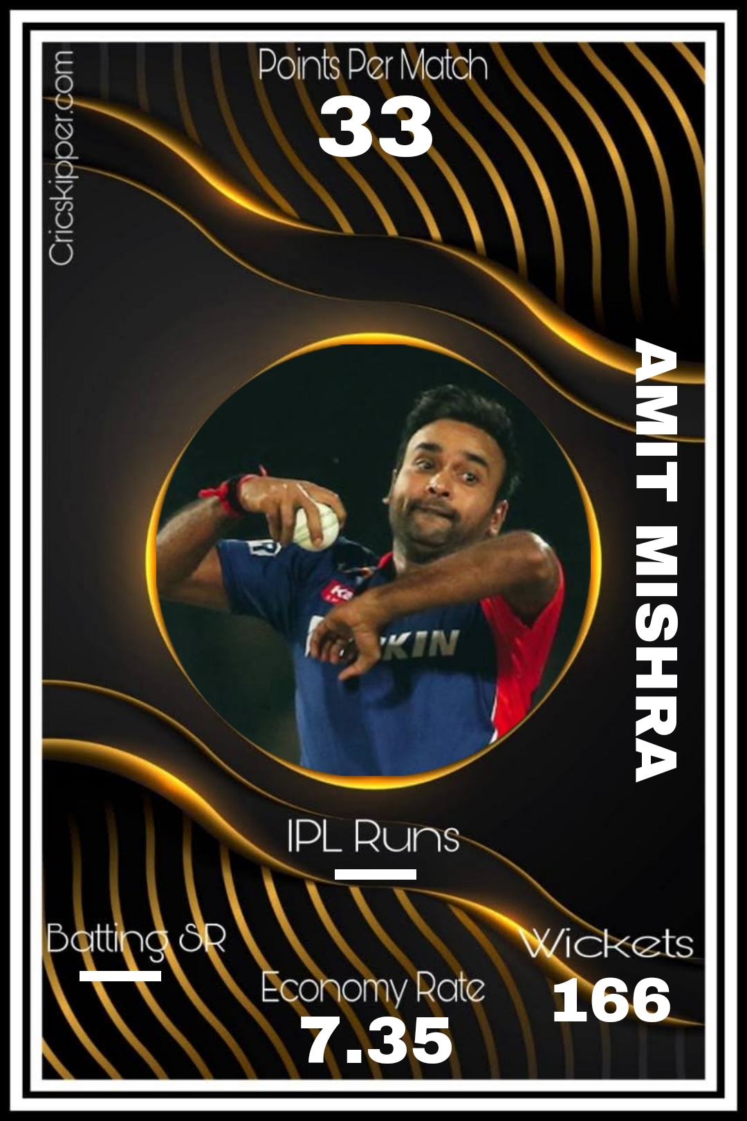 Amit Mishra