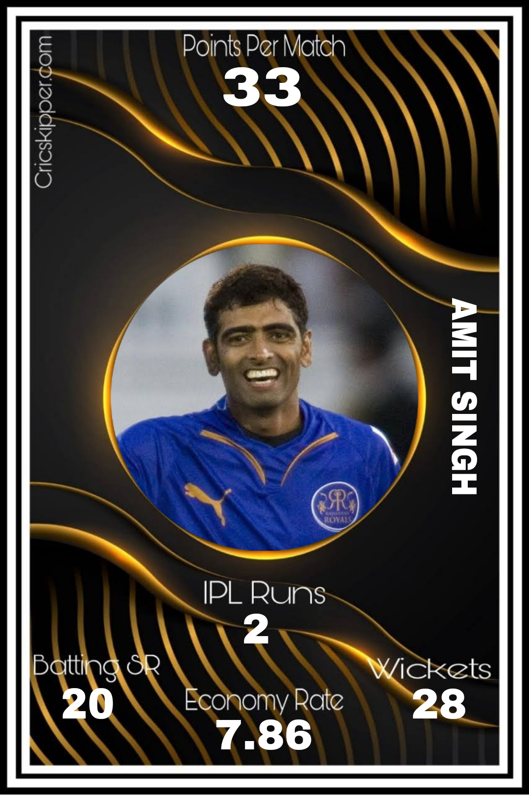 Amit Singh