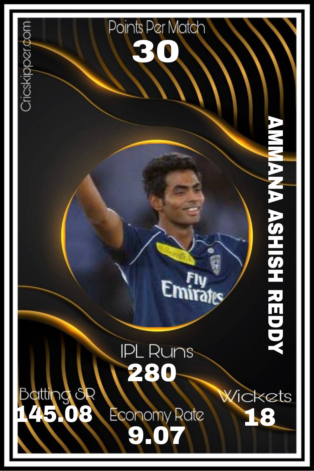Ammana Ashish Reddy