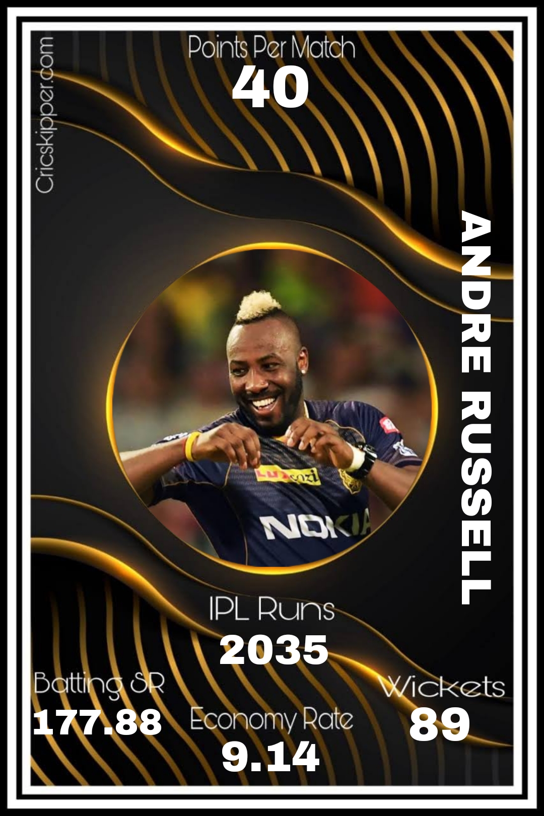 Andre Russell