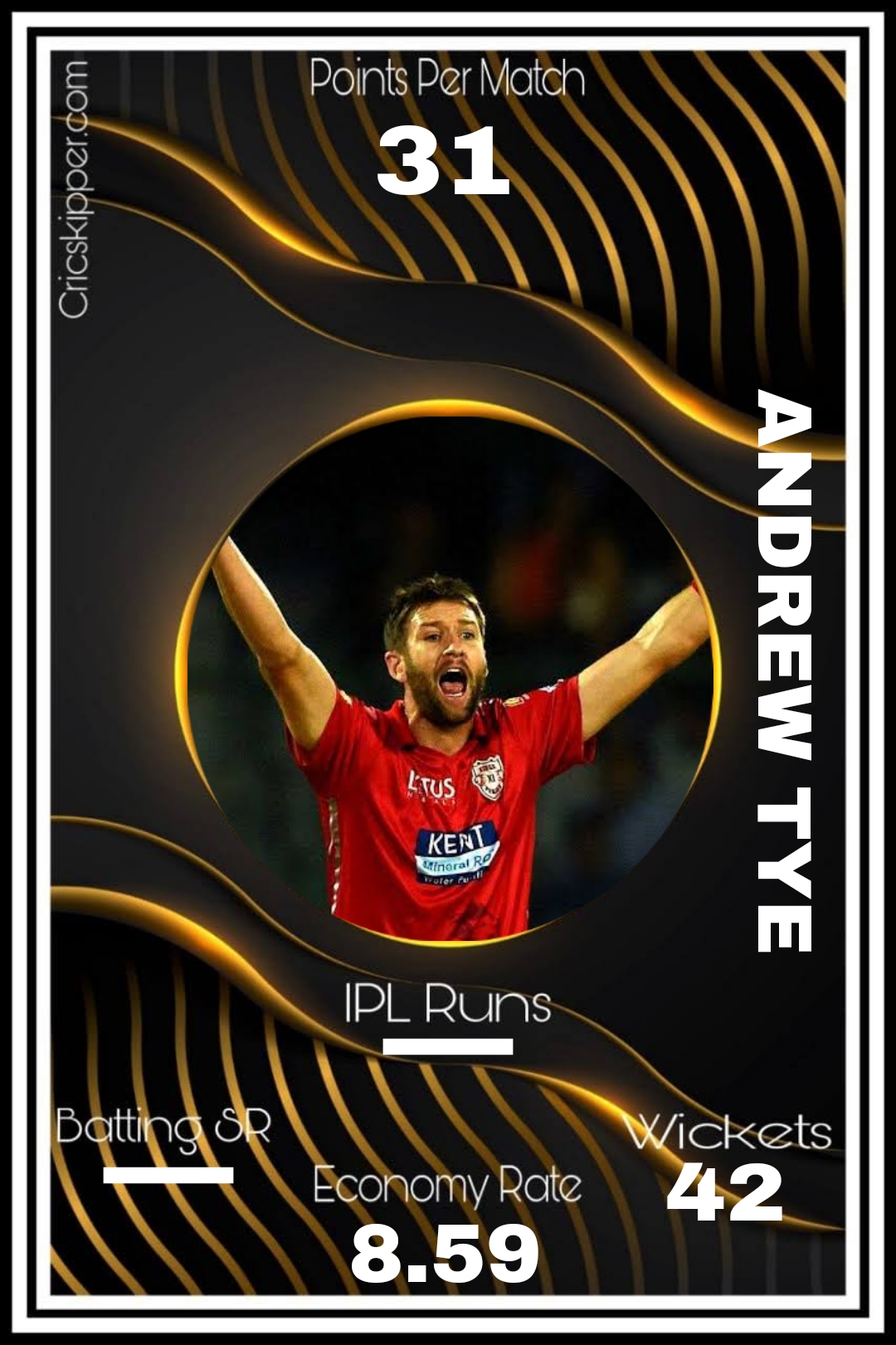 Andrew Tye