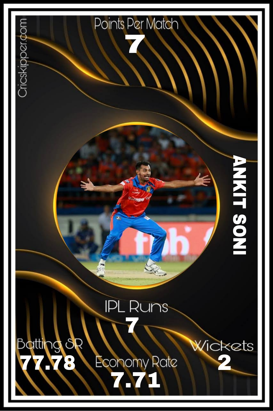 Ankit Soni