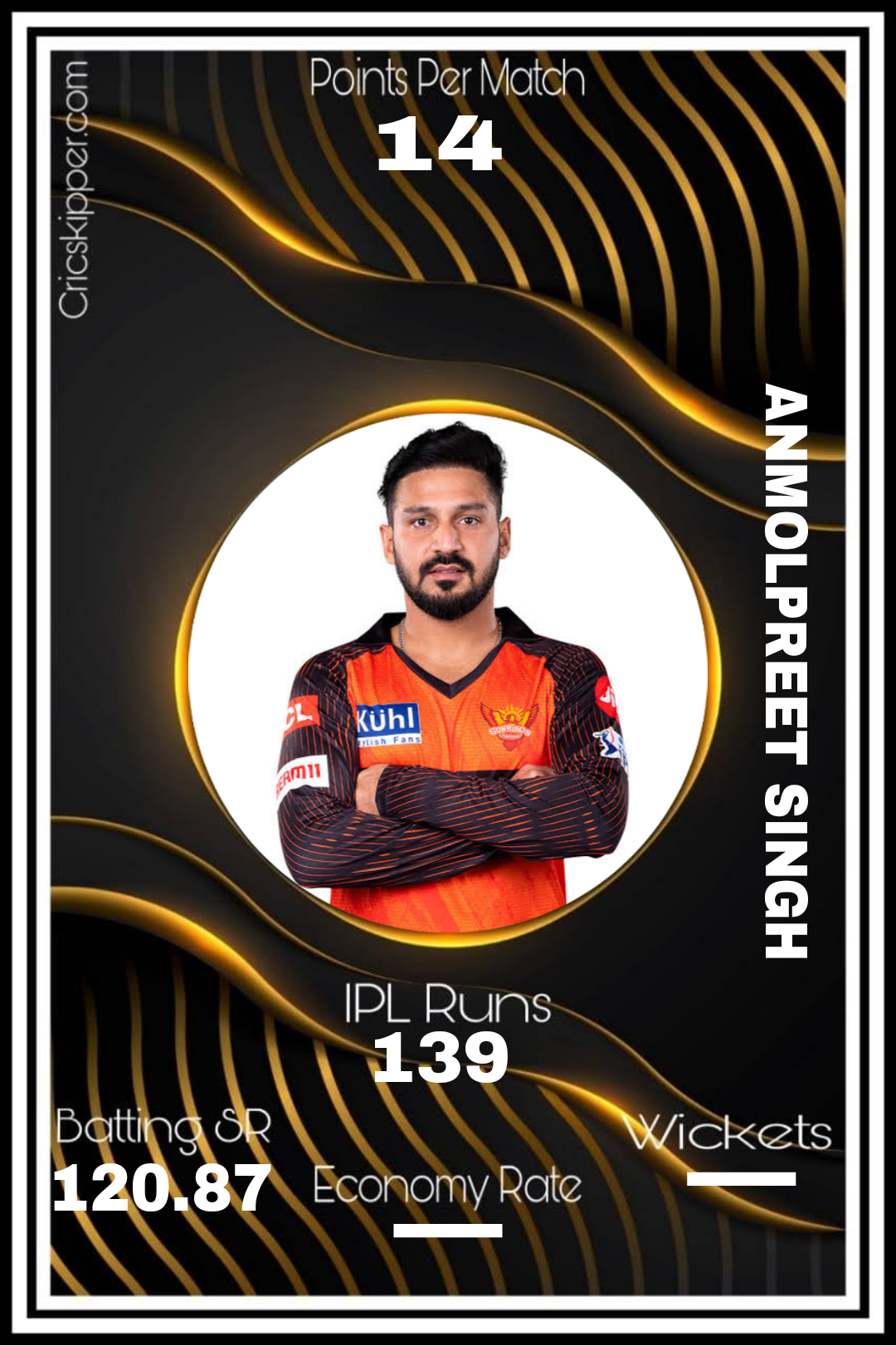 Anmolpreet Singh
