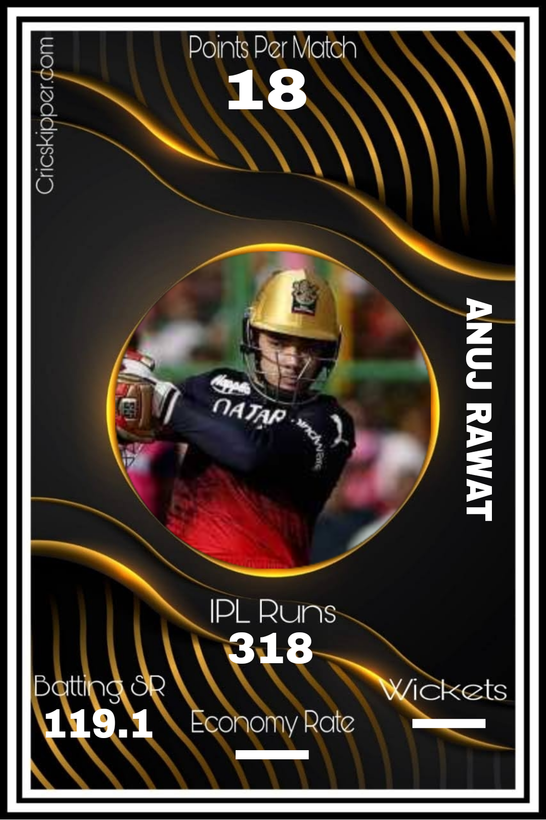 Anuj Rawat