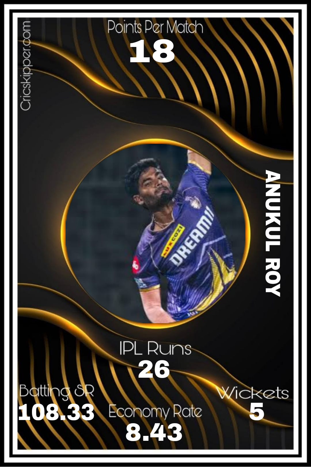 Anukul Roy