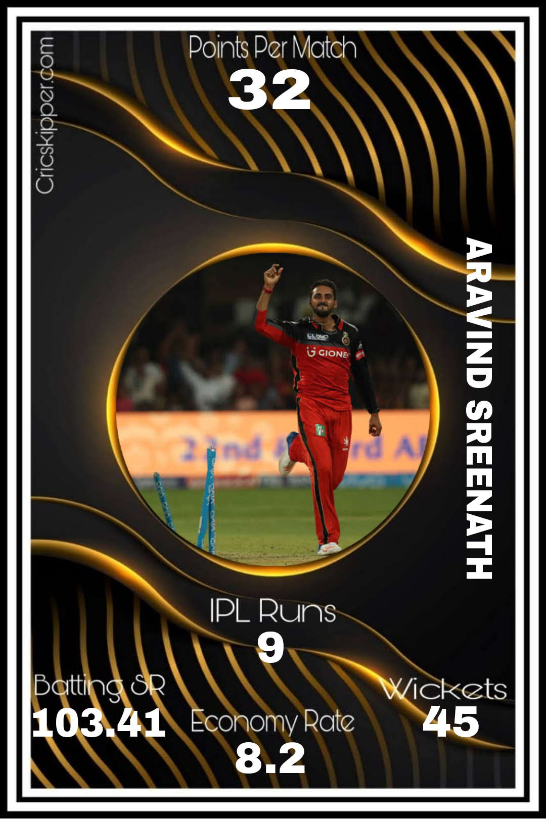 Aravind Sreenath
