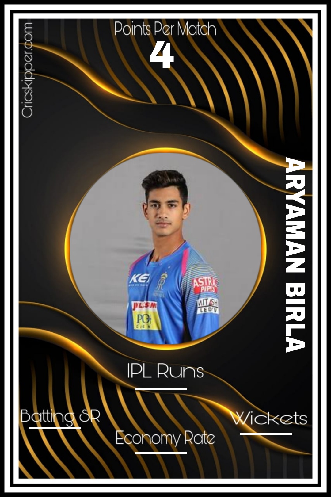 Aryaman Birla