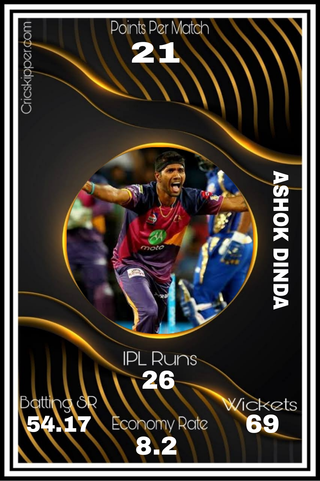 Ashok Dinda