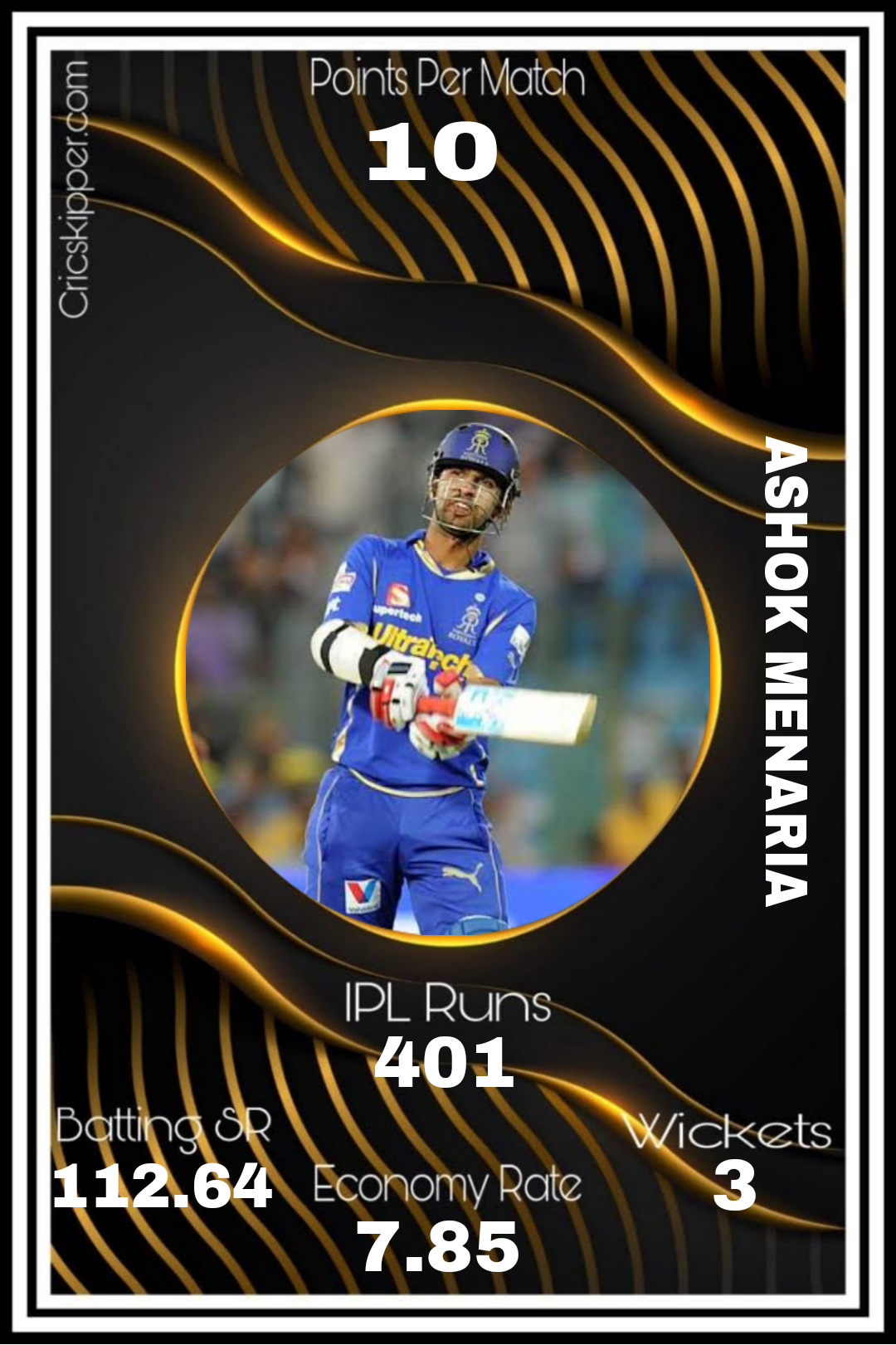 Ashok Menaria