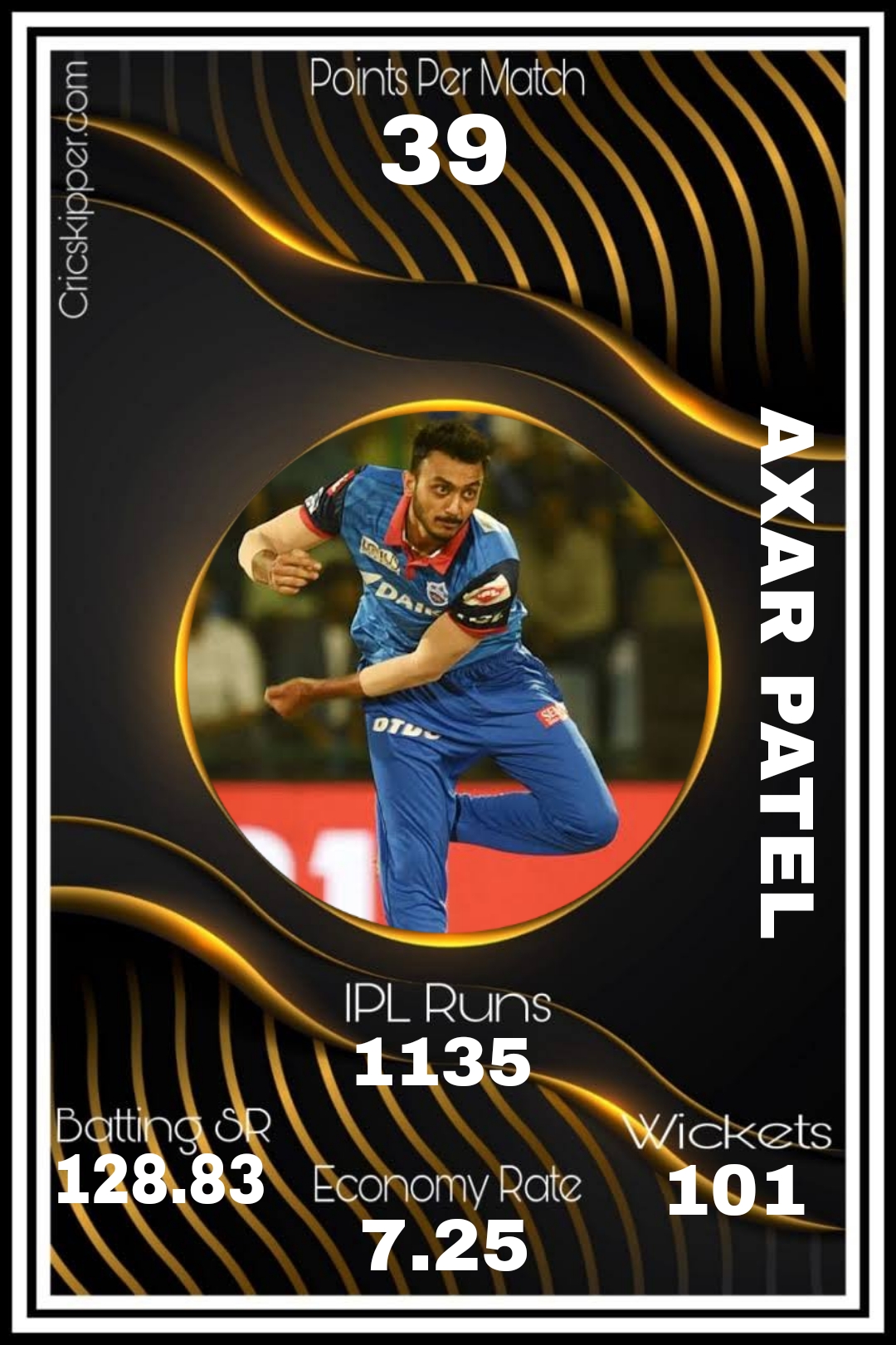 Axar Patel