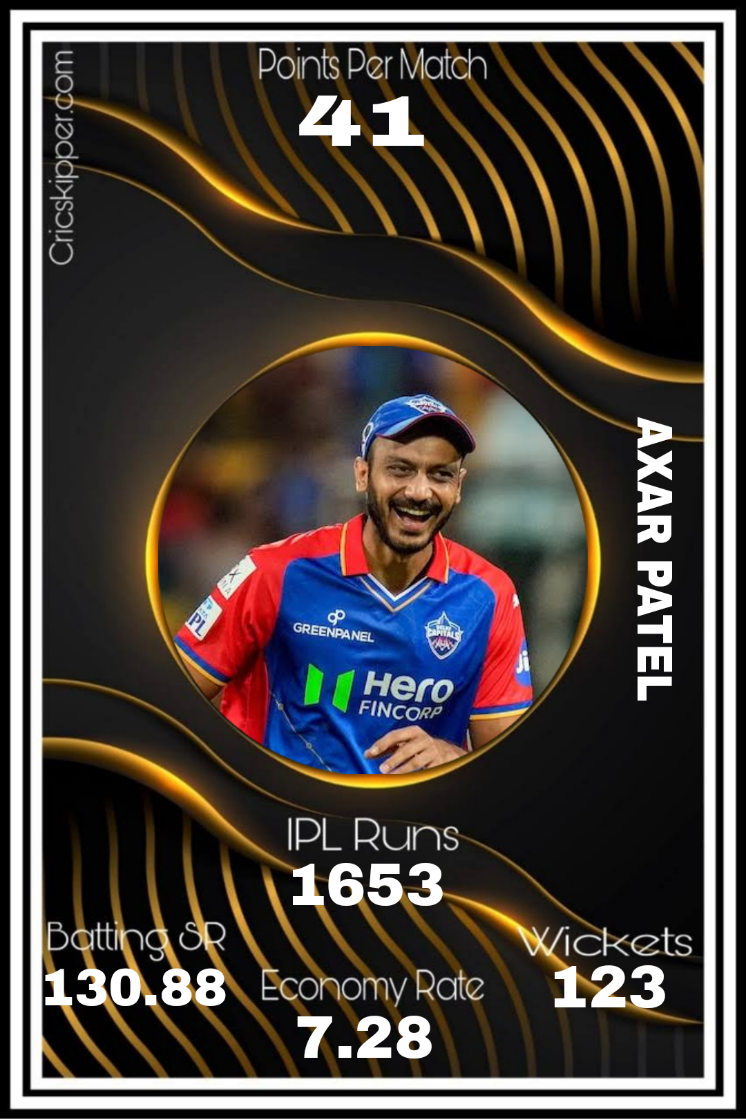 Axar Patel