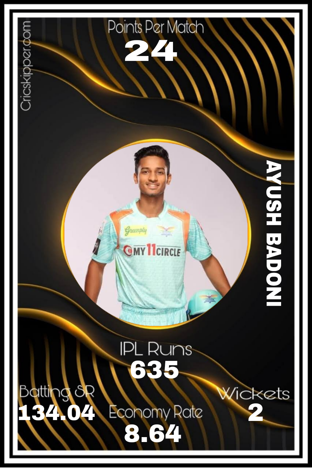 Ayush Badoni
