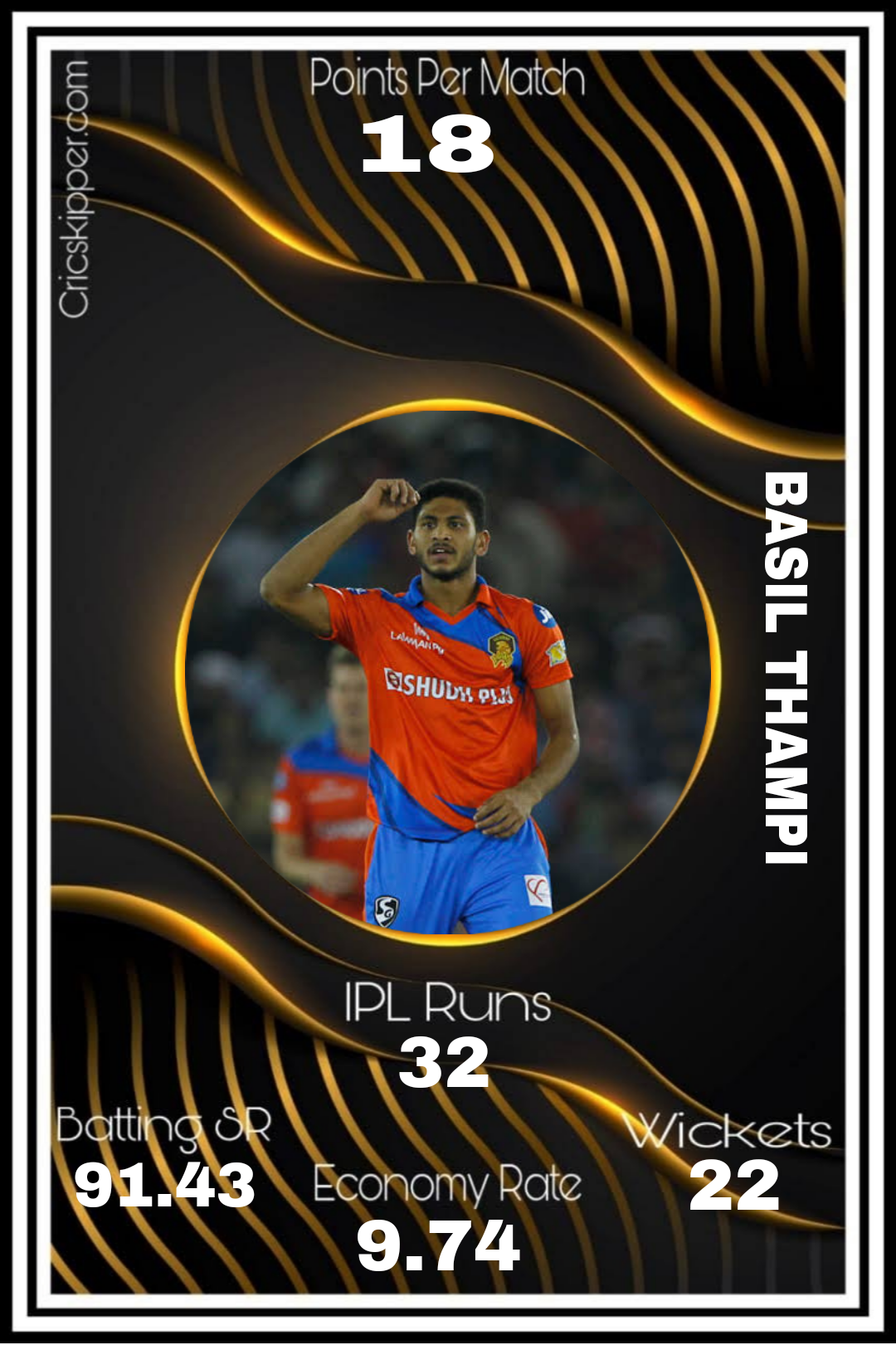 Basil Thampi