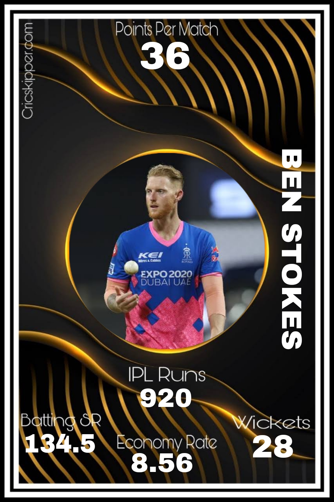 Ben Stokes