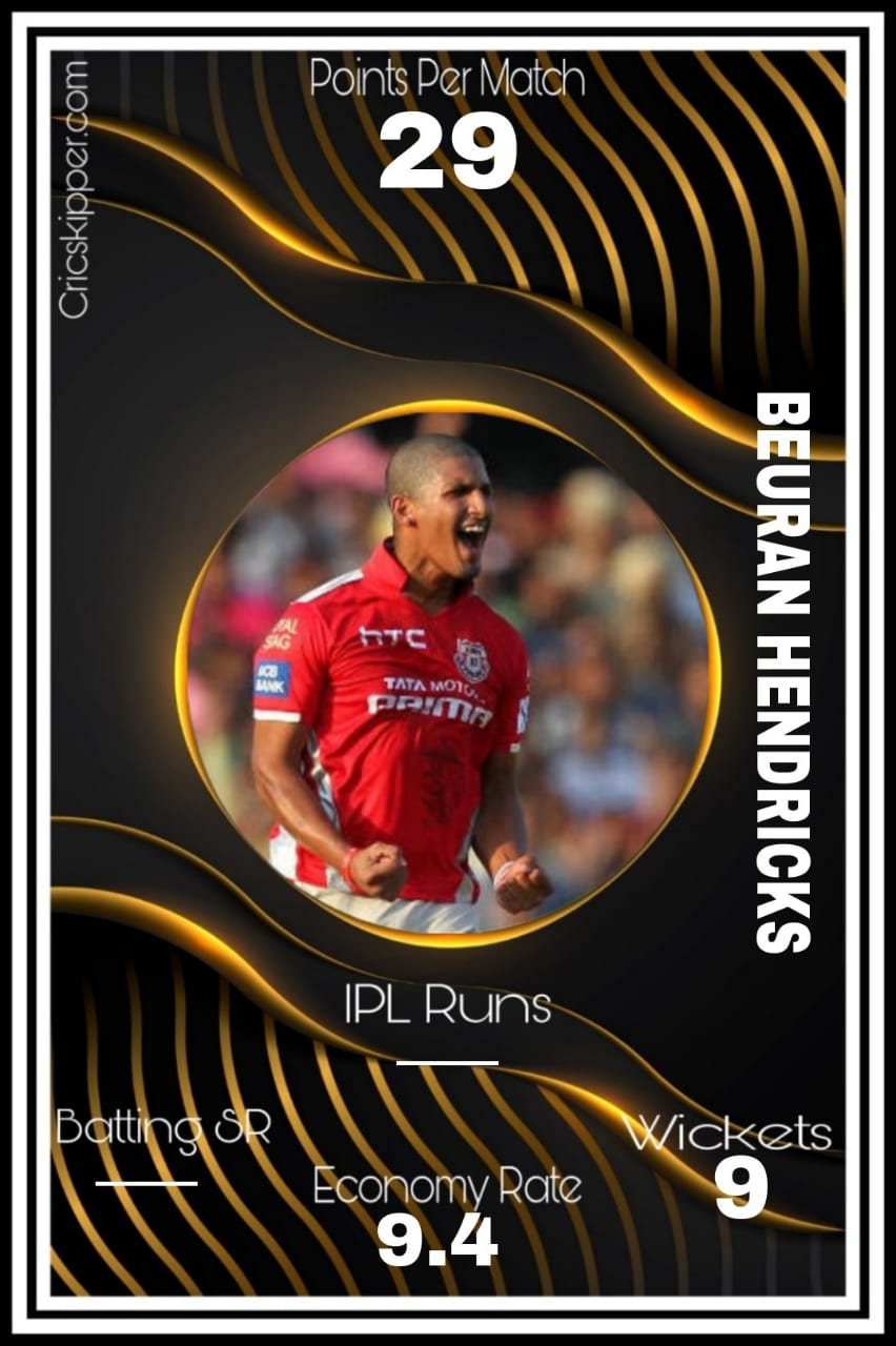 Beuran Hendricks