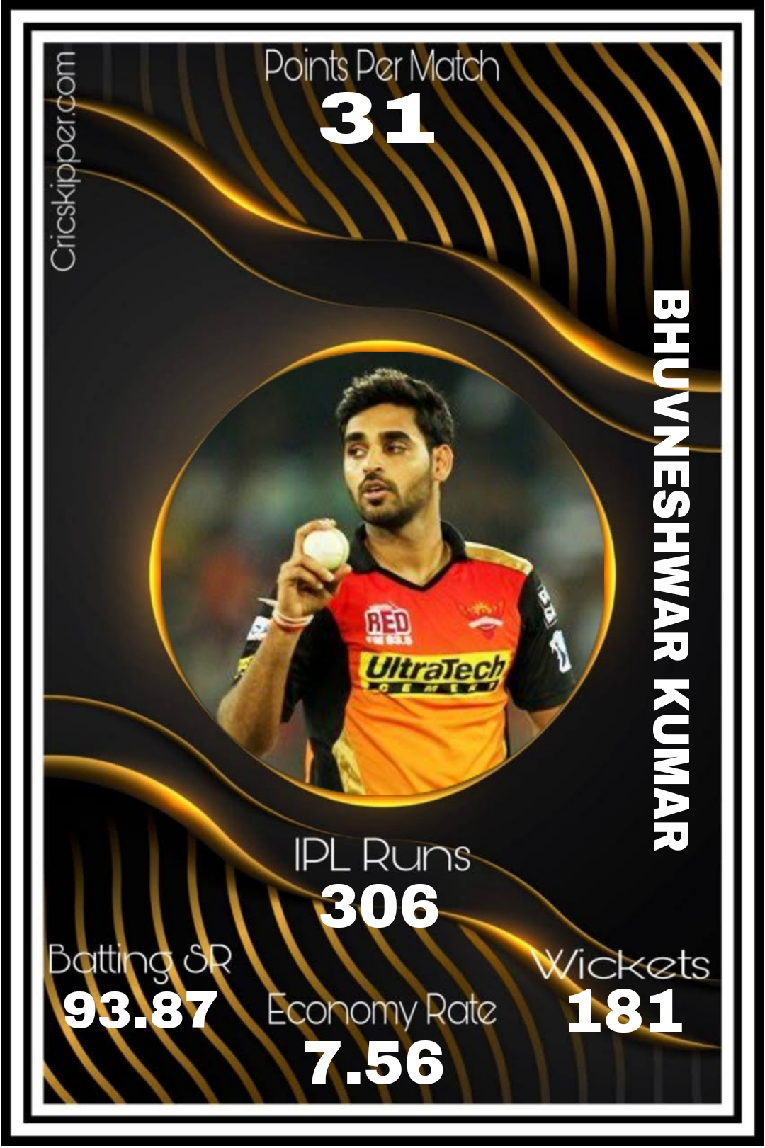 Bhuvneshwar Kumar