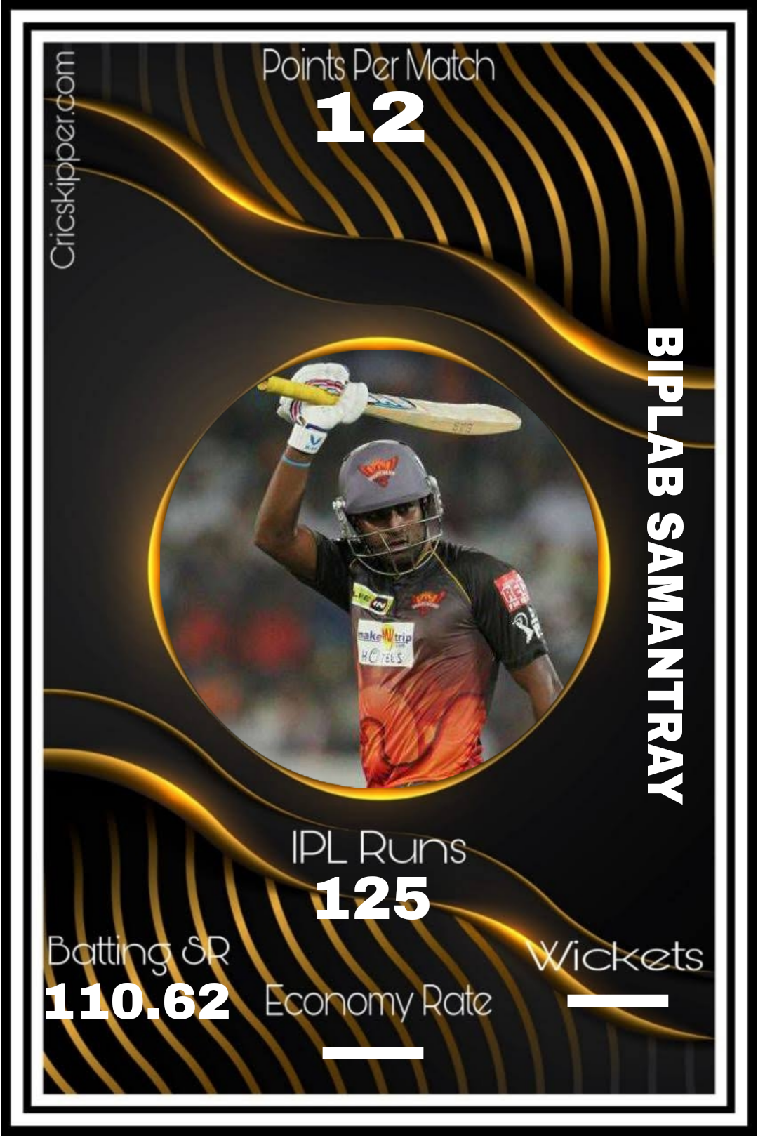 Biplab Samantray