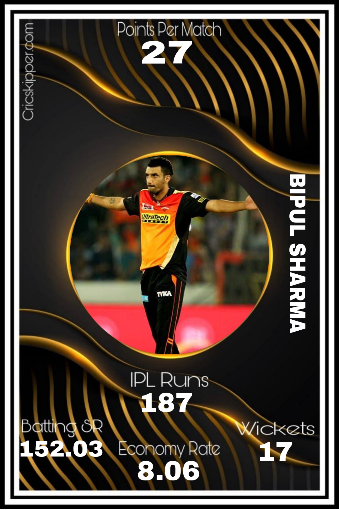 Bipul Sharma