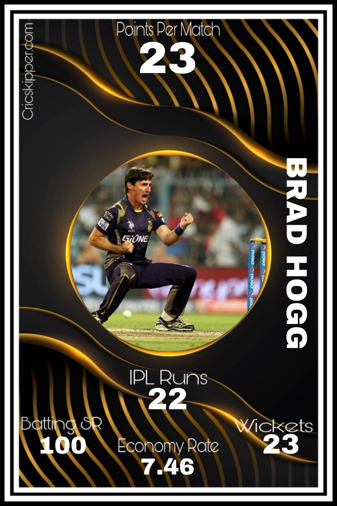 Brad_Hogg