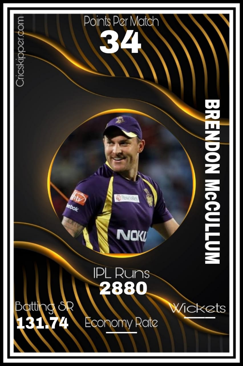 Brendon McCullum