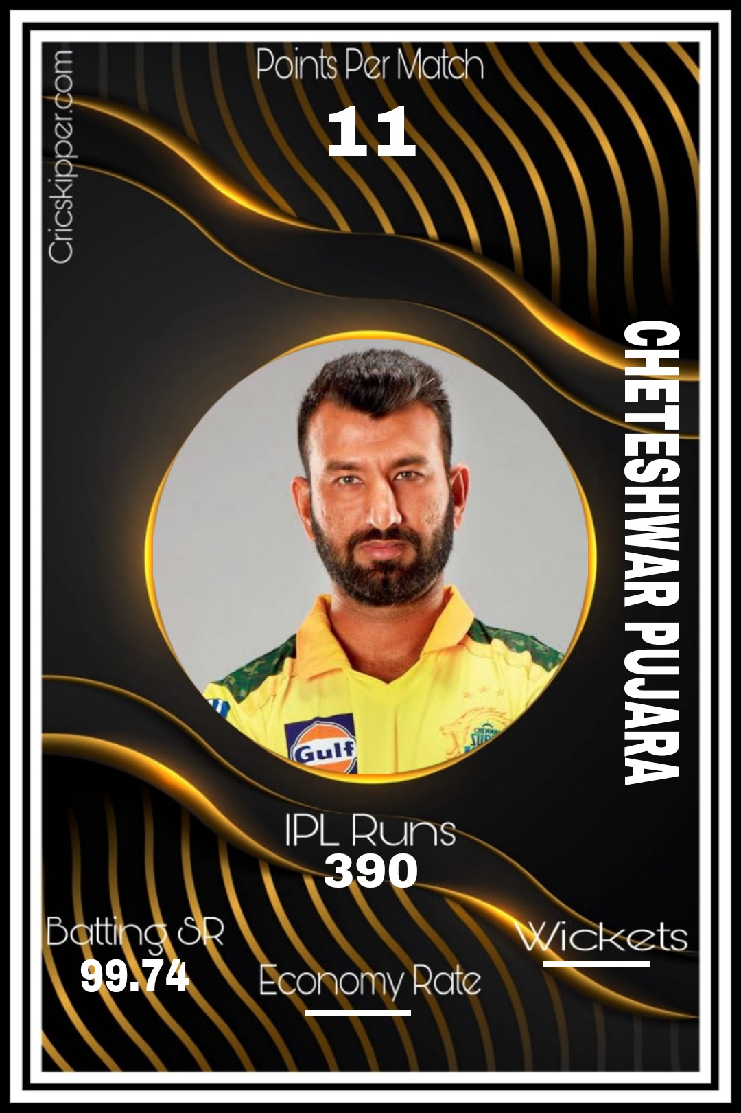 Cheteshwar Pujara