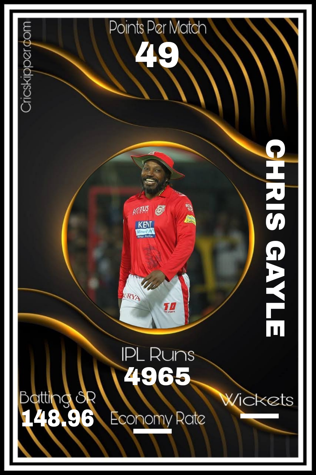 Chris Gayle