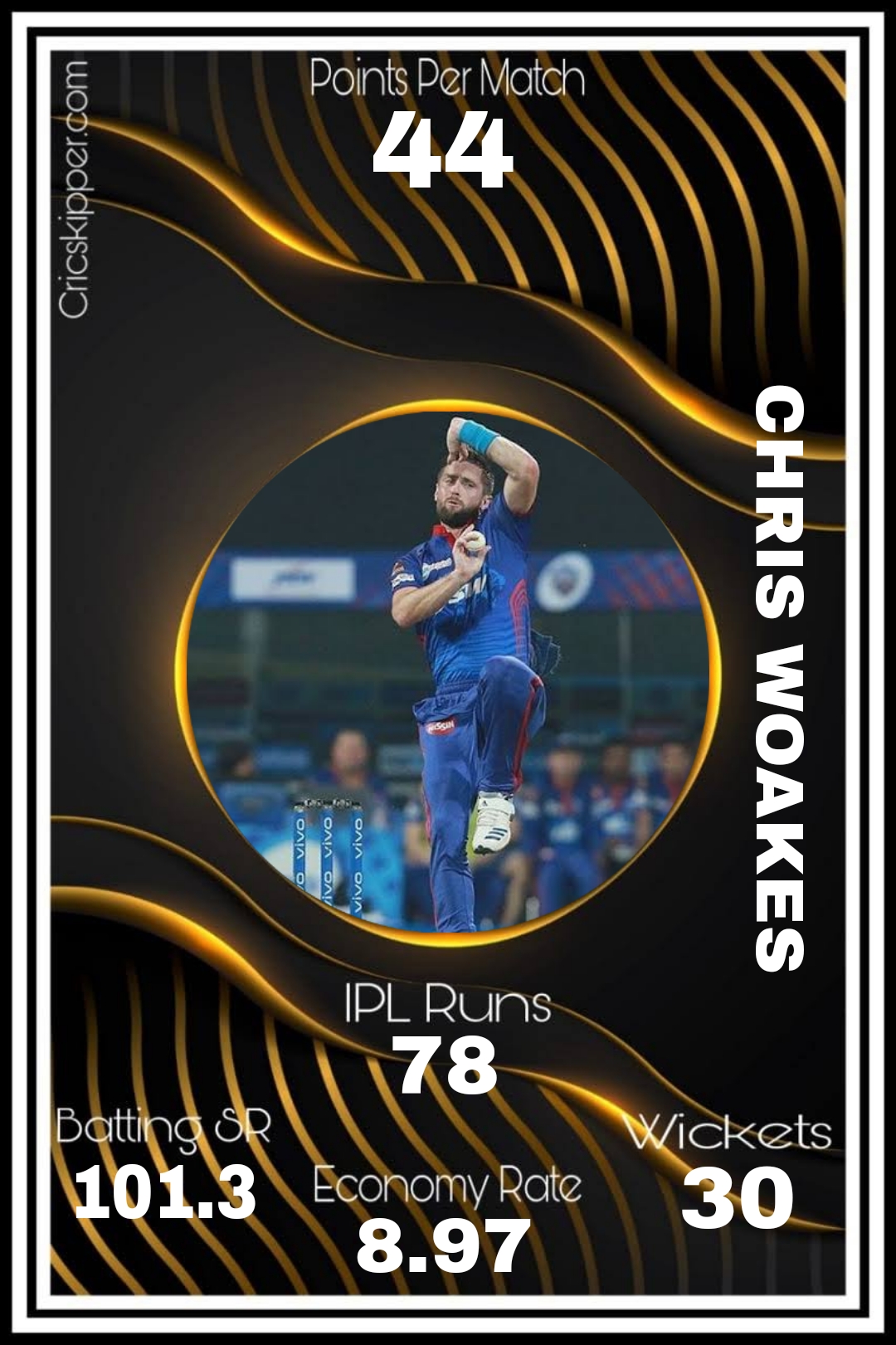 Chris Woakes