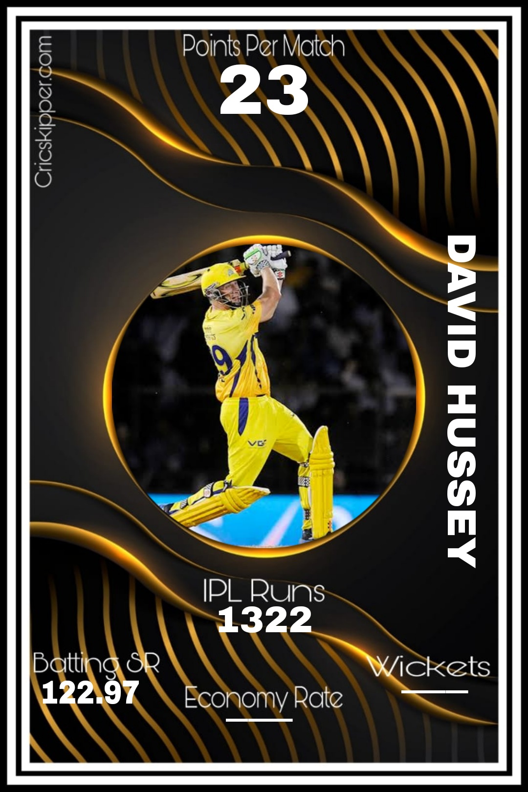 David Hussey