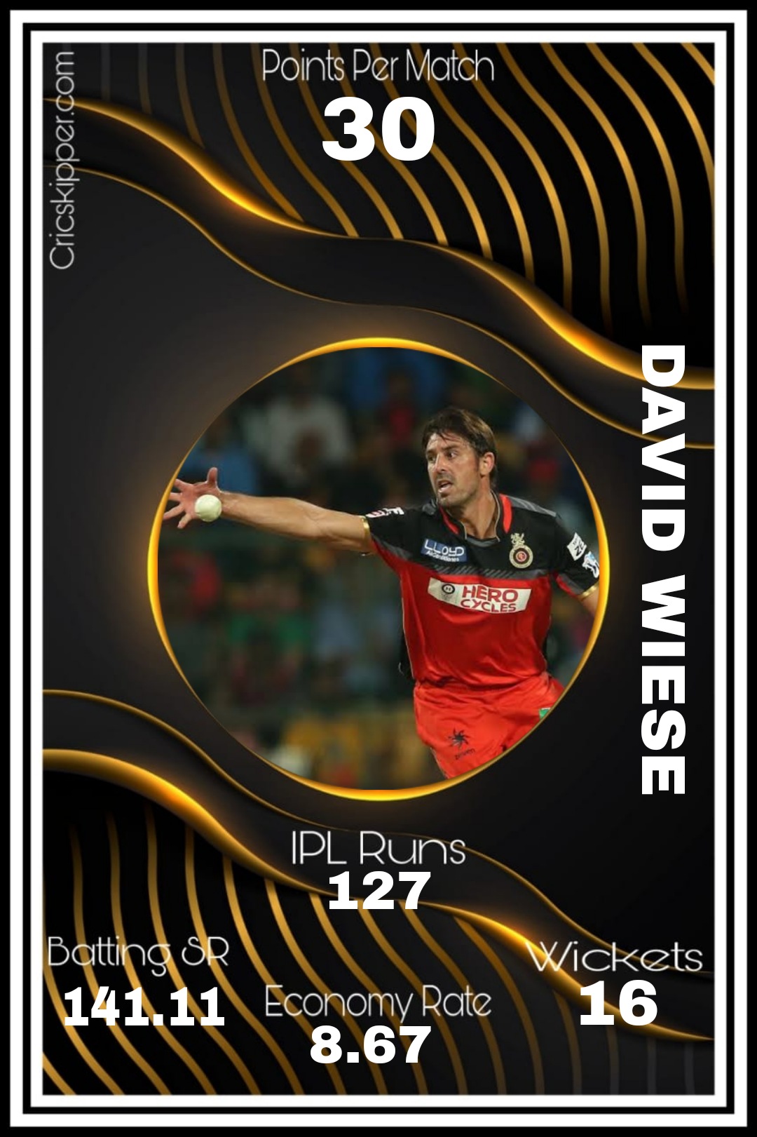 David Wiese