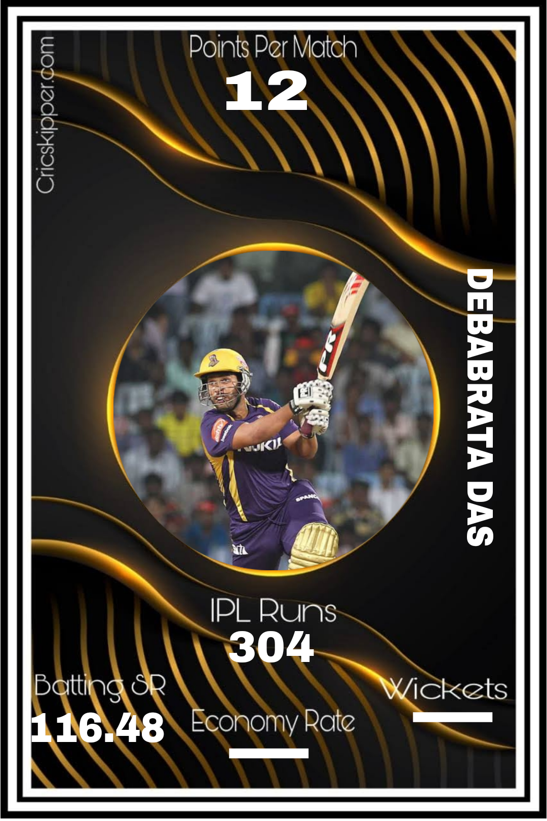 Debabrata Das