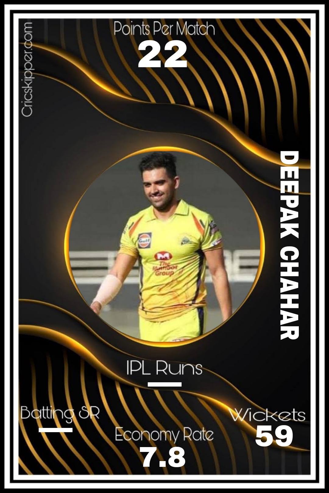 Deepak Chahar