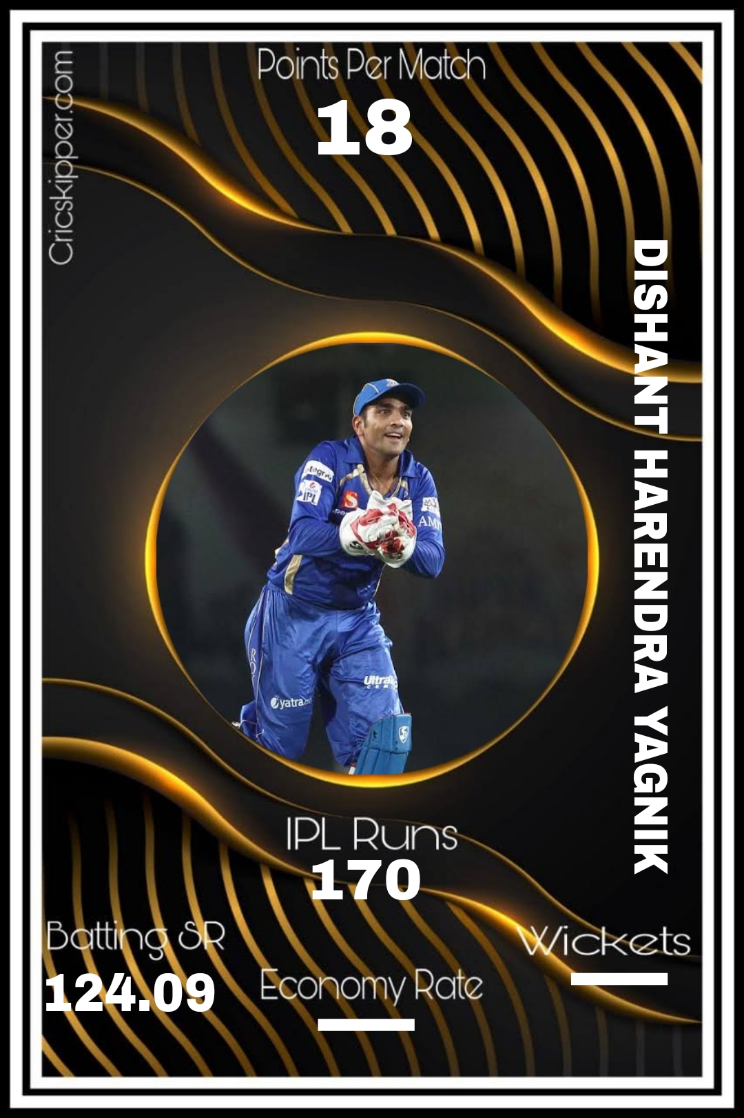 Dishant Harendra Yagnik