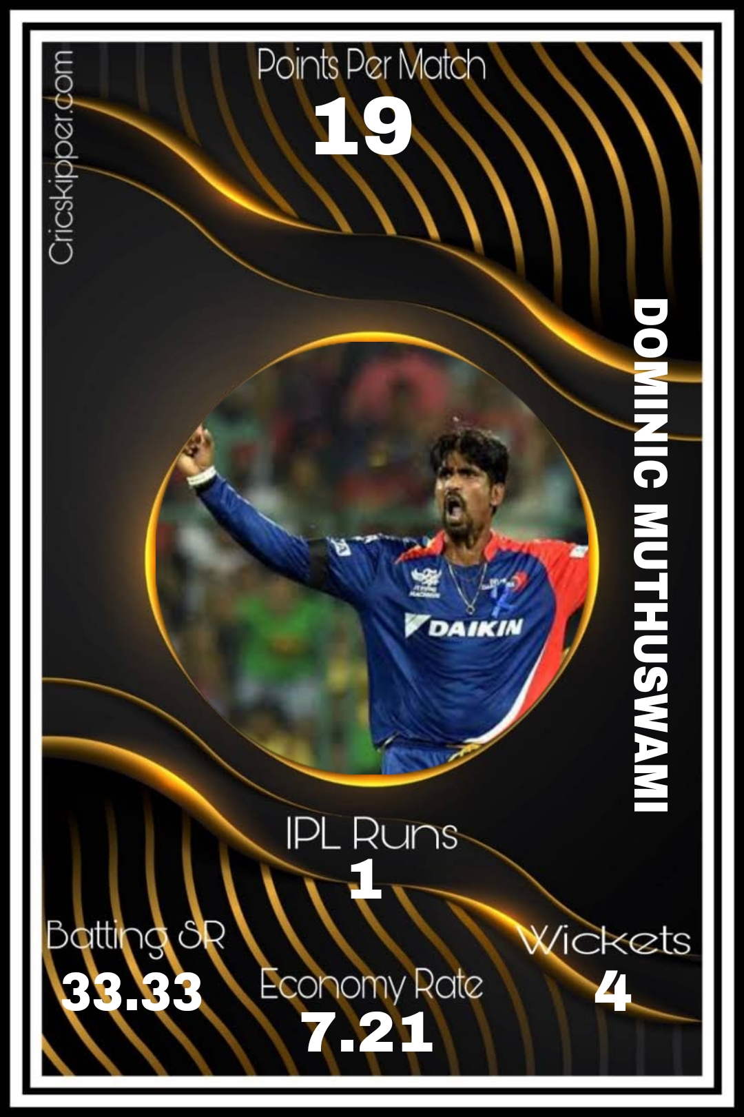 Dominic Muthuswami