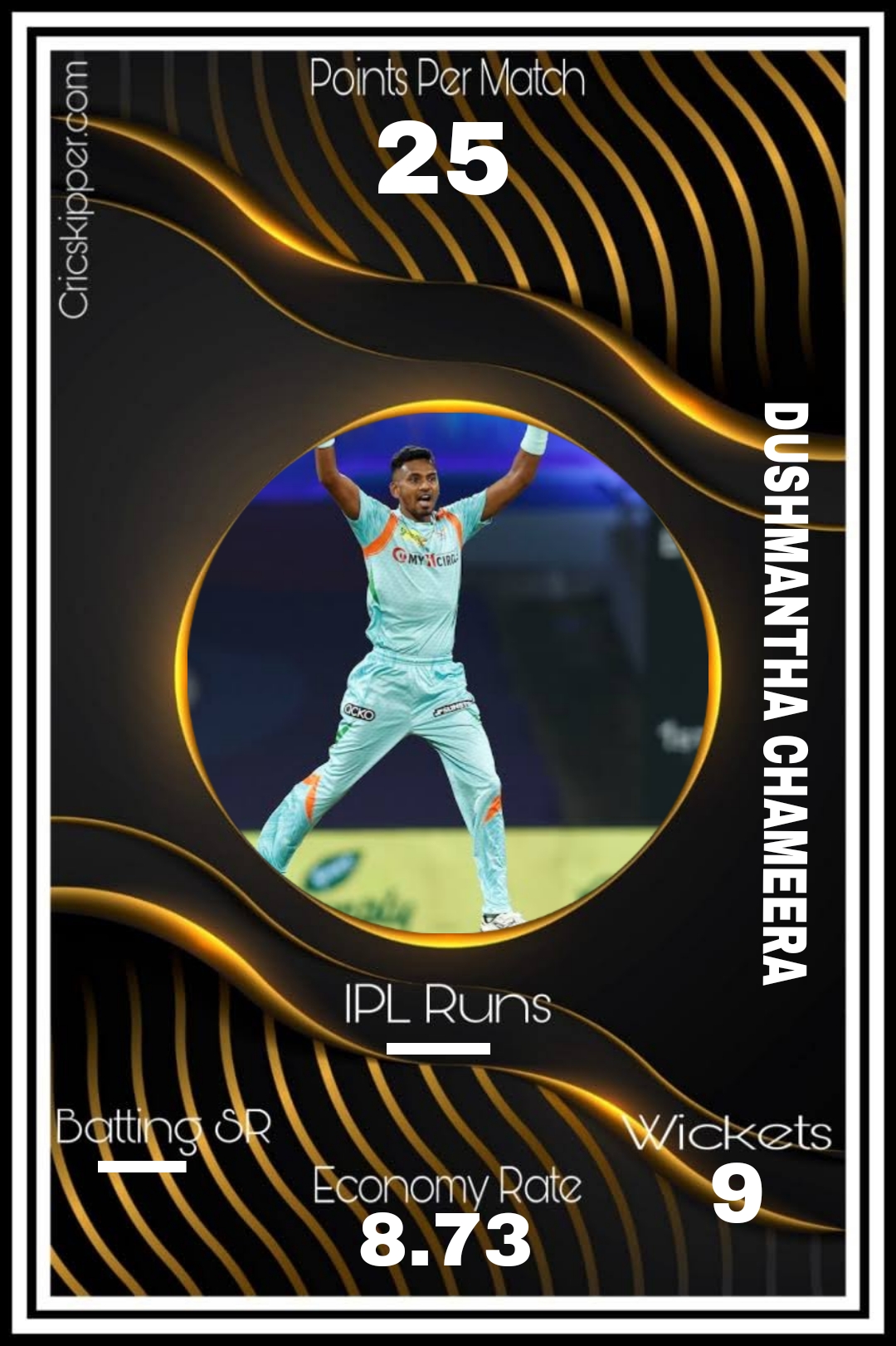 Dushmantha Chameera