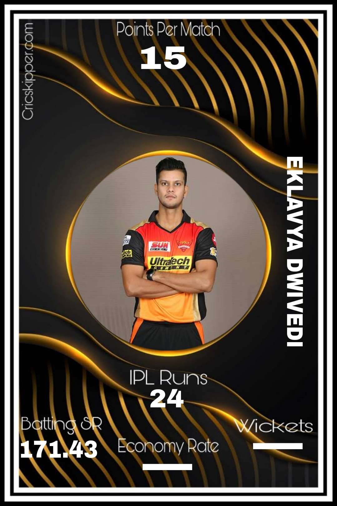 Eklavya Dwivedi