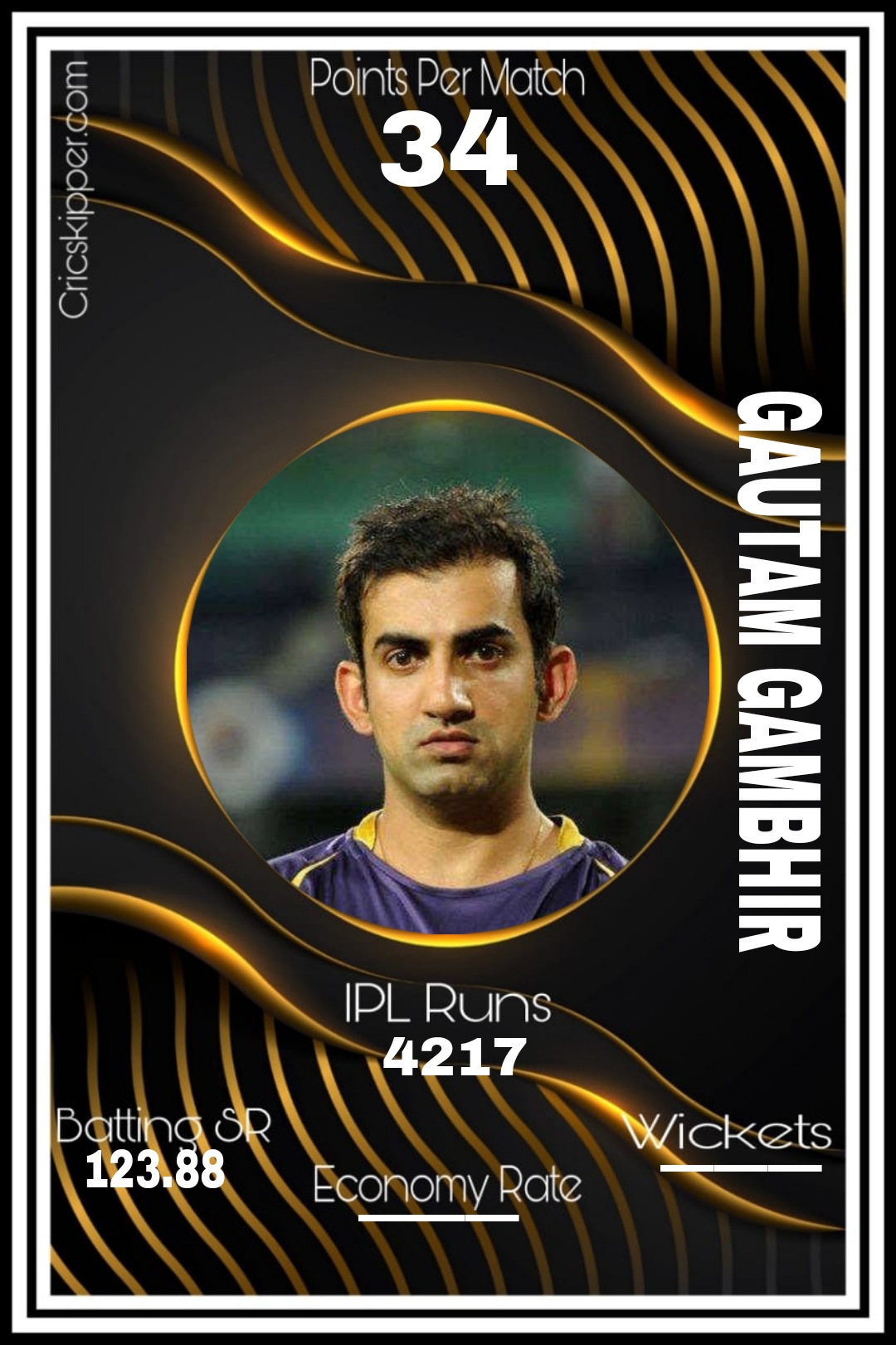 Gautam Gambhir