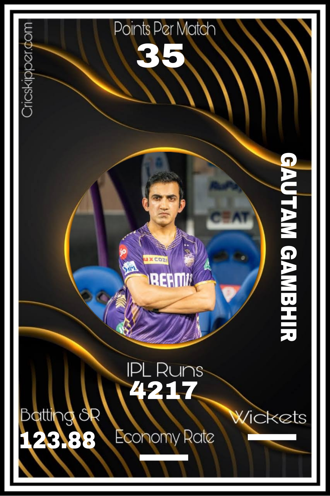 Gautam Gambhir
