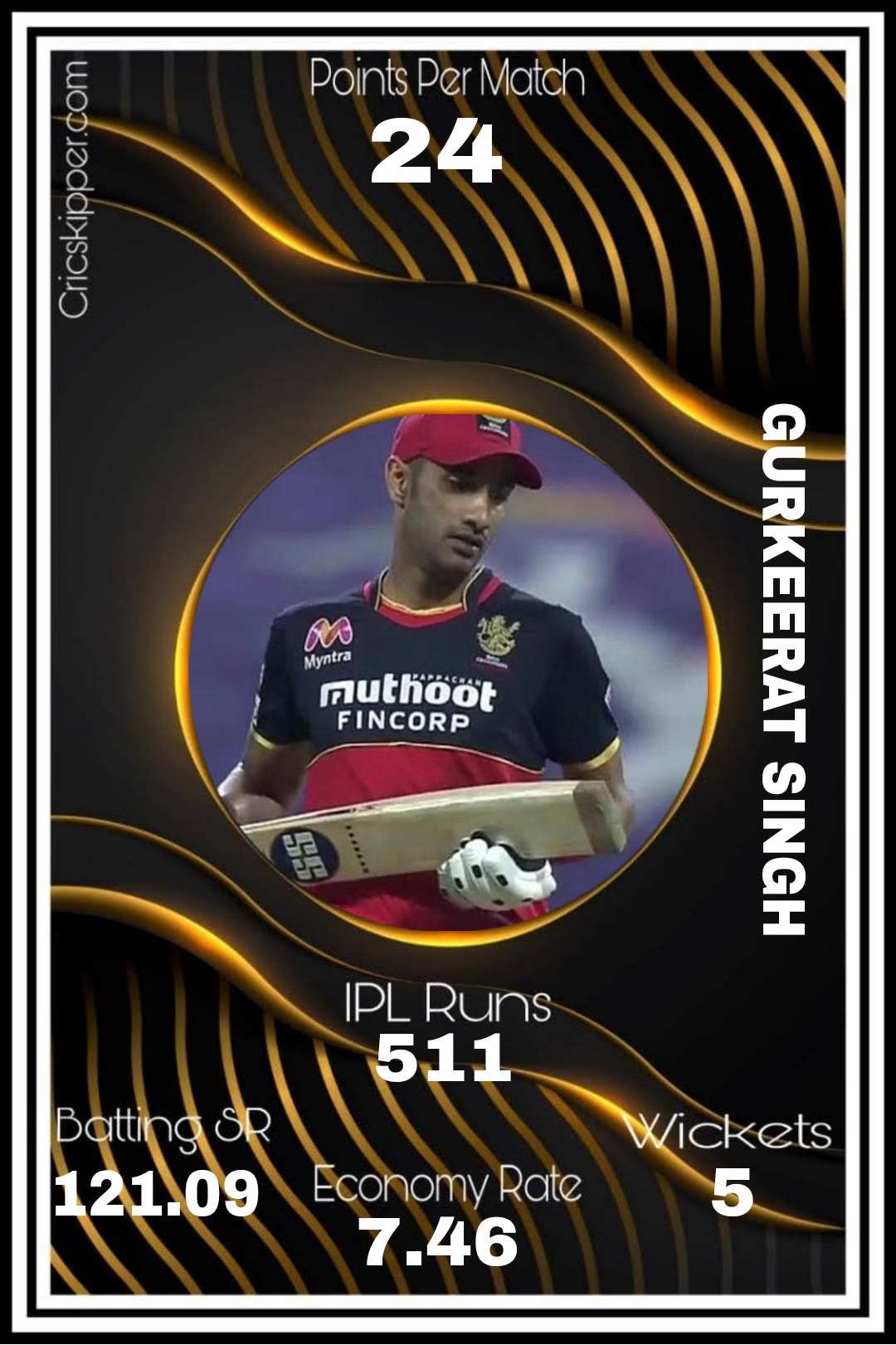 Gurkeerat Singh
